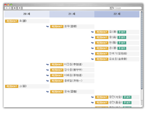 웹계보보기메일 페이지